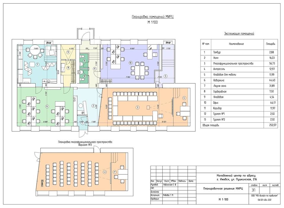 Проект планировки МИРЦ